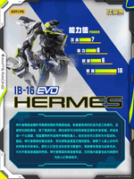 AMTS IB-16 HERMES EVO 19