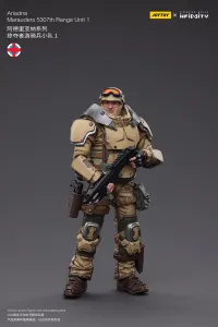 JOYTOY Armata-2 Proyekt Marauders Ranger Unit 1 - JOYTOY Original Series - photo 5
