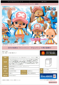 Variable Action Heroes ONE PIECE Tony Tony Chopper（Repeat） 5