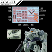 GUNDAM DECAL134 MOBILE SUIT GUNDAM THE WITCH FROM MERCURY MULTIUSE 2 3