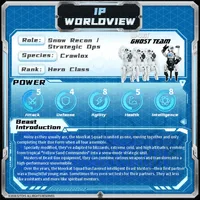 52TOYS BB-48GT GHOST TEAM - BEASTBOX - photo 6
