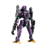 DESKTOP ARMY Evangelion： New Theatrical Edition Ikari Shinji & Evangelion No. 1(Repeat) 5