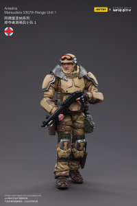 Armata-2 Proyekt Marauders Ranger Unit 1 4