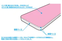 Wave Co. File Stick Finish Pink (equivalent to #3000/2 sheets) - Tools - photo 4