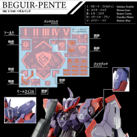 GUNDAM DECAL134 MOBILE SUIT GUNDAM THE WITCH FROM MERCURY MULTIUSE 2 6