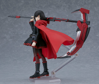 figma Ruby Rose 2