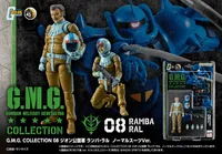 MegaHouse G.M.G. COLLECTION 08 Mobile Suit Gundam Principality of Zeon Ramba Ral Normal Suit Ver. - Mobile Suit Gundam - photo 3