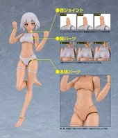 GOOD SMILE COMPANY PLAMATEA Muse Body: Ichika C Type - Character Kits - photo 5