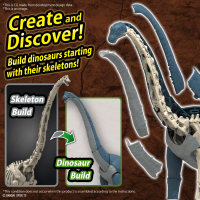 PLANNOSAURUS Brachiosaurus 3