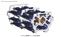 BANDAI HOBBY Star Blazers - 1/500 Yamato 2199 Expansion Set 1 - Space Battleship Yamato - photo 2