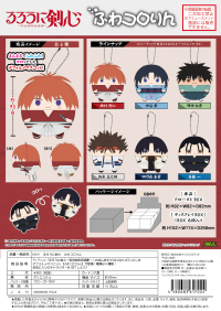RUROUNI KENSHIN FUWA KORORIN
