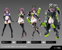 KOTOBUKIYA BUSTER DOLL TANK - Megami Device - photo 3