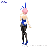Re:ZERO -Starting Life in Another World-　BiCute Bunnies Figure -Ram Blue Color ver.- 4