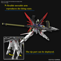 HG 1/144 DESTINY GUNDAM SpecⅡ&ZEUS SILHOUETTE 7
