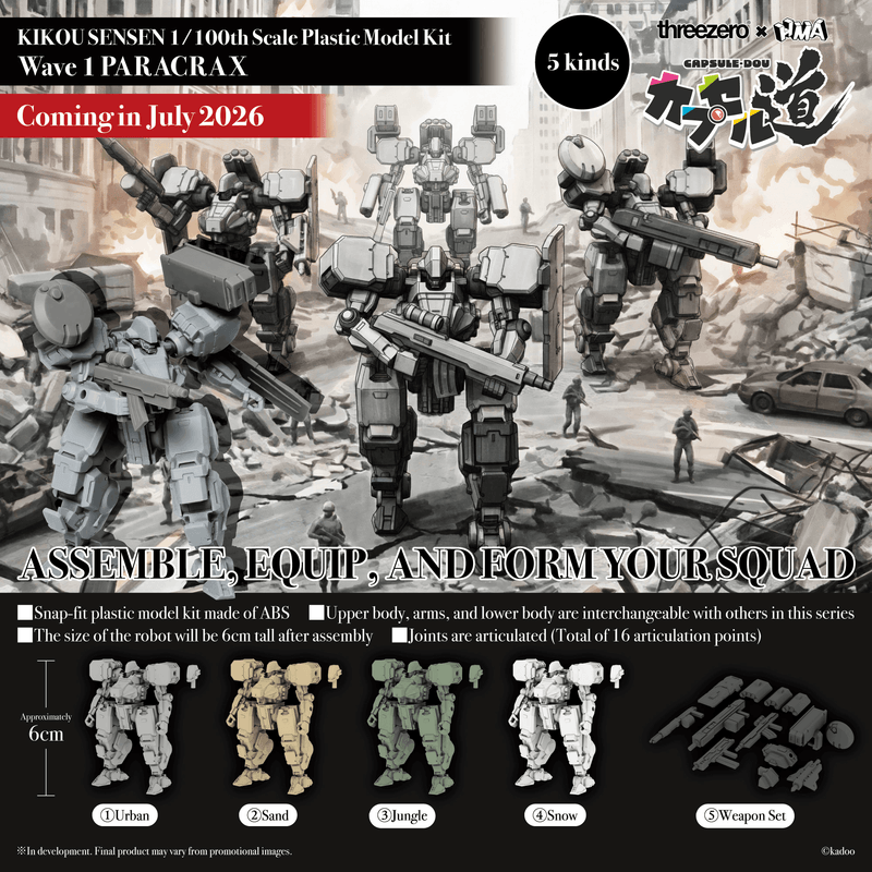 KIKOU SENSEN 1/100th Scale Plastic Model Kit Wave 1 (1 set of 6 pcs)