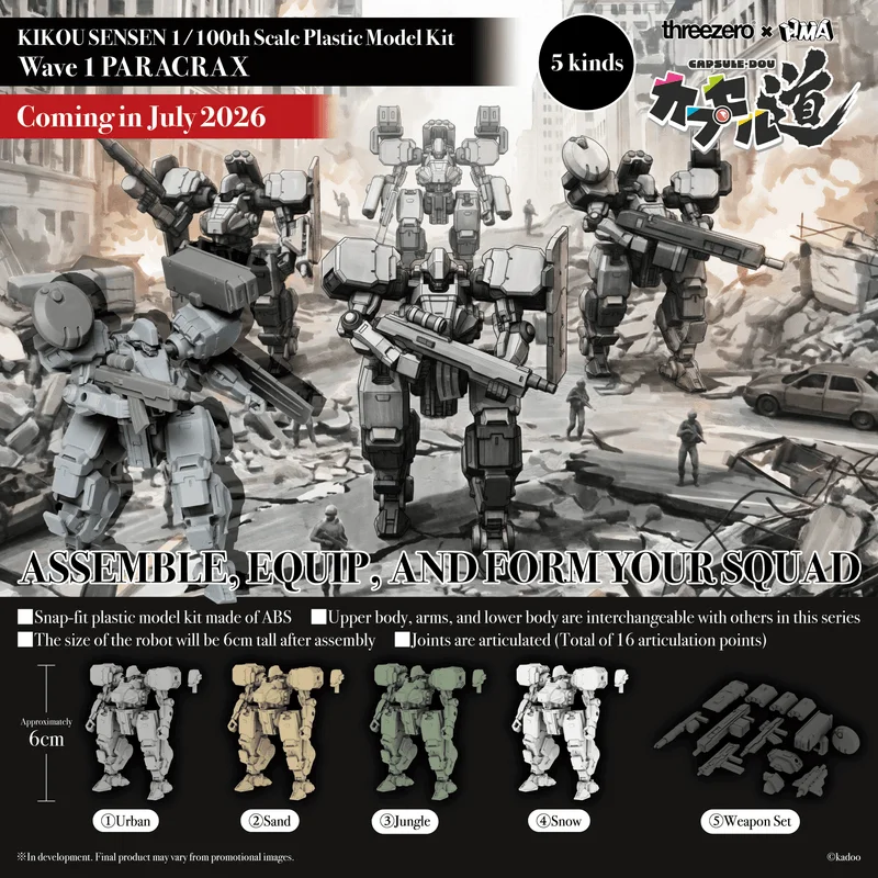threezero KIKOU SENSEN 1/100th Scale Plastic Model Kit Wave 1 (1 set of 6 pcs) - KIKOU SENSEN
