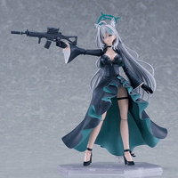 figma Shiroko*Terror 6