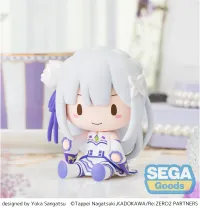 SEGA fuwa petit Re:ZERO -Starting Life in Another World- Chibi Figure Emilia - Re:ZERO -Starting Life in Another World- - photo 9