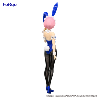 Re:ZERO -Starting Life in Another World-　BiCute Bunnies Figure -Ram Blue Color ver.- 5