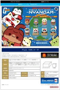 MegaHouse MEGA CAT PROJECT  MOBILE SUIT GUNDAM NYANDAM  We are the EARTH FEDERATION FORCES! (8pc per box) - Mobile Suit Gundam - photo 13