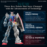 RG 1/144 #40 RX-78-2 GUNDAM Ver.2.0 7