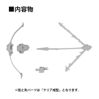 PLA ACT・OPTION・SERIES02：Wakyuu(re-run) 3