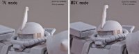 HGUC 1/144 #151 MS-06R-1A Zaku II Black Tristars 4