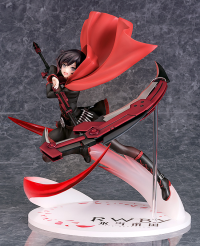 Ruby Rose 3