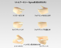 LAOP12: figma Hands for Guns 2 - Handgun Set 6