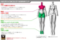 KOTOBUKIYA MEGAMI DEVICE M.S.G 02 BOTTOMS SET SKIN COLOR A - Megami Device - photo 3