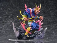 SEGA MY HERO ACADEMIA Figure All Might - My Hero Academia - photo 9