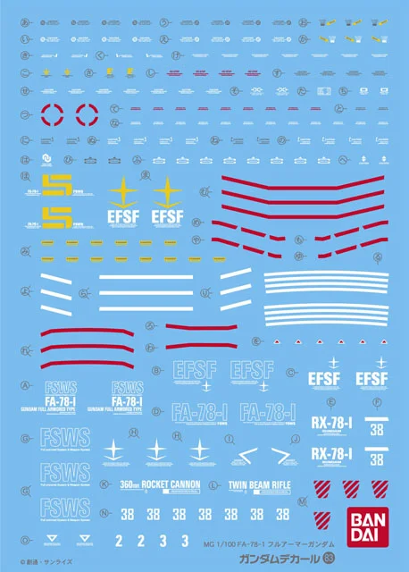 BANDAI HOBBY Gundam Decal 83 - MG Full Armor Gundam - Kit Accessories