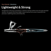 Aventus Crimson Crown 0.2 & 0.4mm 5