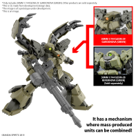 30MM 1/144 bEXM-29 GARDONOVA [GREEN] 2