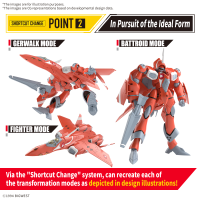 HG 1/100 VF-22S STURMVOGEL II MILIA FARINA JENIUS USE 2