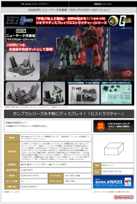 RM series G structure Mobile Suit Gundam【GS02M】 The abandoned buildings in New Yark city (Material Color Edition) 14