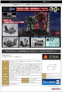 MegaHouse RM series G structure Mobile Suit Gundam【GS02M】 The abandoned buildings in New Yark city (Material Color Edition) - Gundam Misc - photo 14