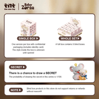Zoraa Meow Cat Face mini series figures Zoraa喵呜·猫颜社mini系列手办 3