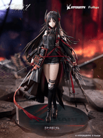 Ines 1/7 Scale Figure 7