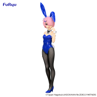 Re:ZERO -Starting Life in Another World-　BiCute Bunnies Figure -Ram Blue Color ver.- 8