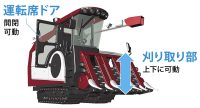[WM07] 1:35 YANMAR COMBINE YH6115 10