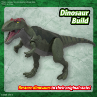 PLANNOSAURUS Giganotosaurus 8