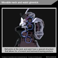 BANDAI HOBBY HG 1/144 GUNDAM SCHWARZETTE - Mobile Suit Gundam: The Witch from Mercury - photo 3