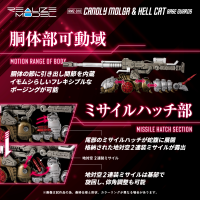 RMZ-010 Cannoly Molga & Hell Cat Base Guards 6