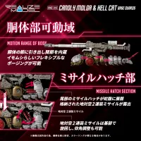 KOTOBUKIYA RMZ-010 Cannoly Molga & Hell Cat Base Guards - ZOIDS - photo 6