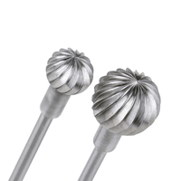 Rim Sharpener 4