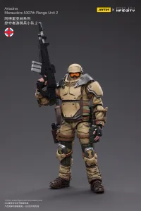JOYTOY Armata-2 Proyekt Marauders Ranger Unit 2 - JOYTOY Original Series - photo 4