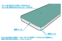 Wave Co. Sandpaper Stick Finish Green (equivalent to #2000/2 sheets) - Finishing - photo 4