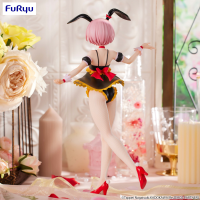 Re:ZERO -Starting Life in Another World-　BiCute Bunnies Figure -Ram Cutie Style- 3