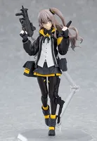 Max Factory figma UMP45 - Girls' Frontline - photo 5
